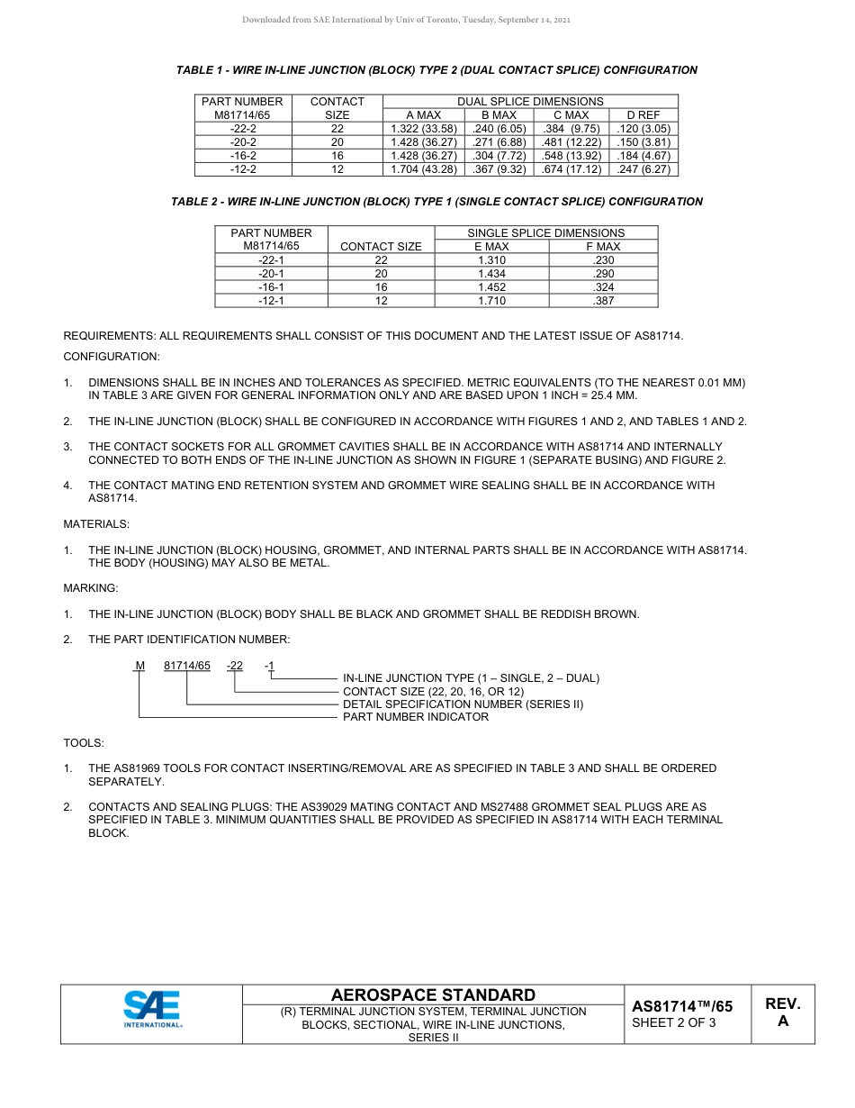 SAE AS81714-65A-2019.pdf_第2页