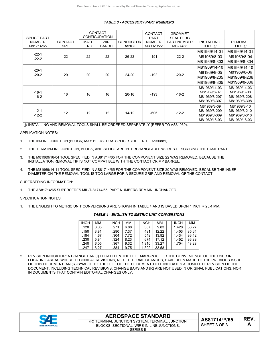 SAE AS81714-65A-2019.pdf_第3页
