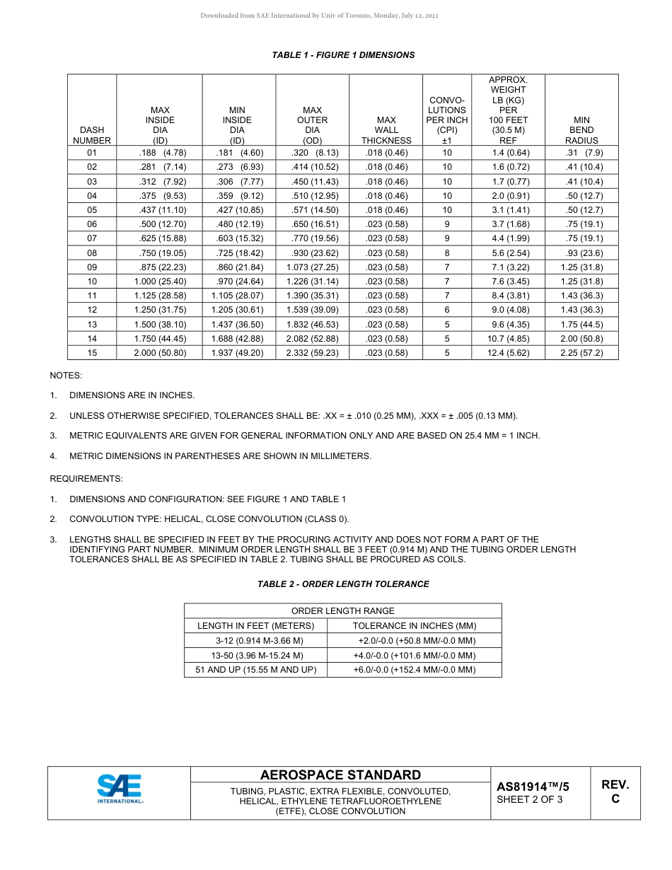 SAE AS81914-5C-2021.pdf_第2页