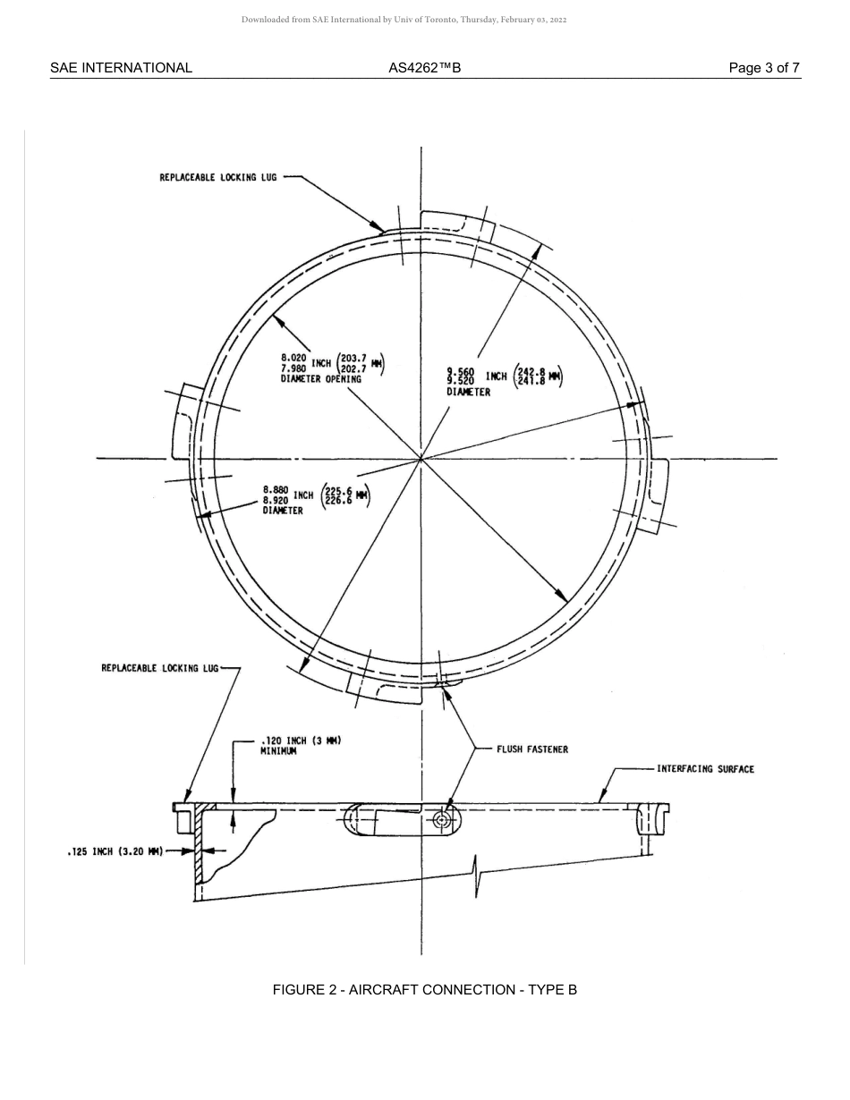 SAE AS4262B-2017.pdf_第3页
