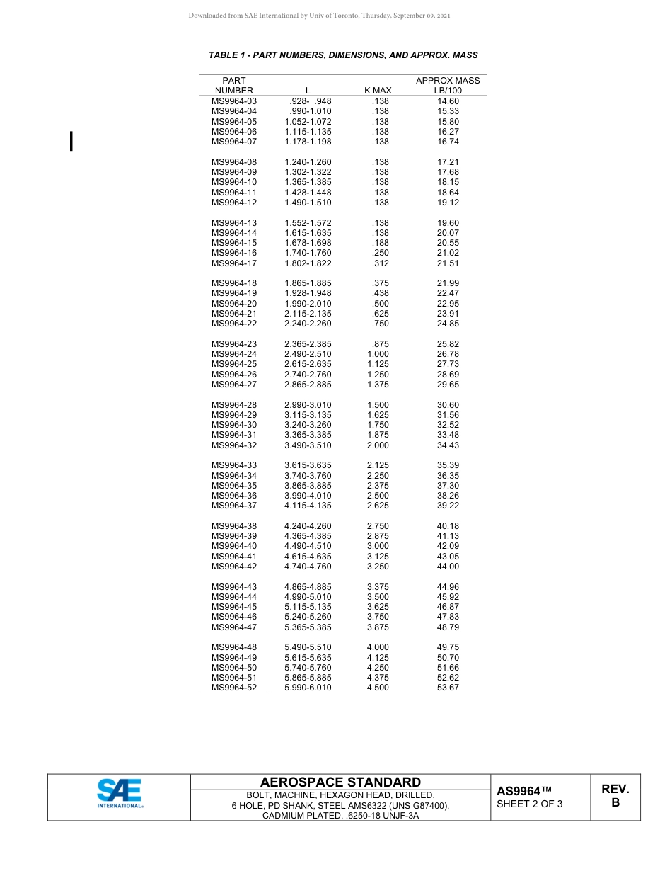 SAE AS9964B-2019.pdf_第2页