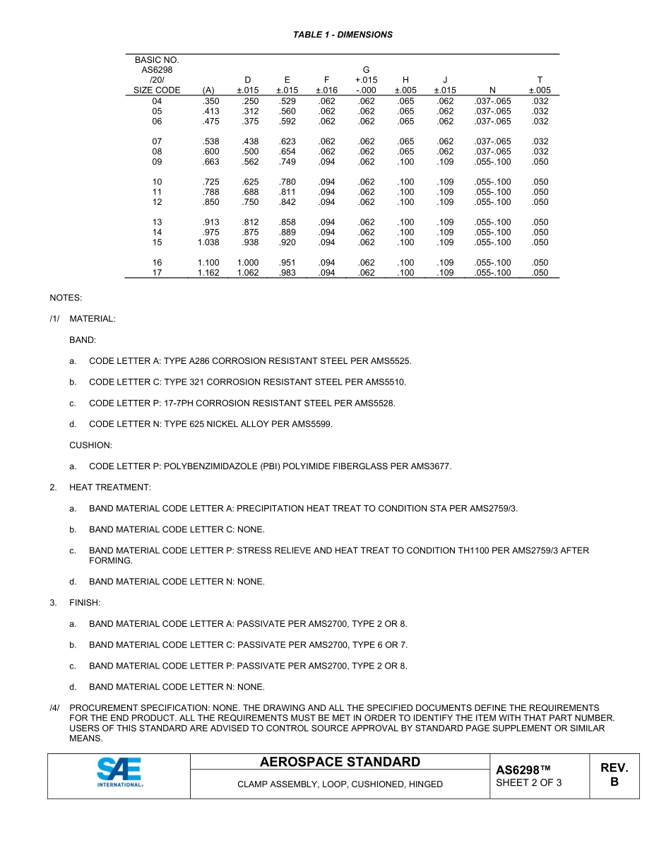 SAE AS6298B-2022.pdf_第2页