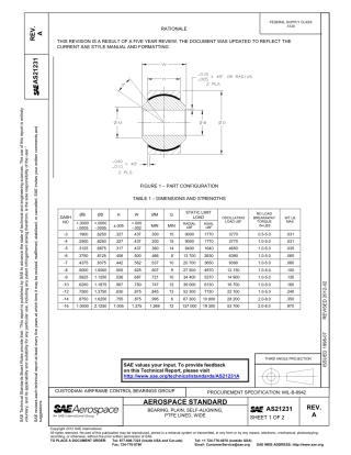 SAE AS21231a-2012.pdf