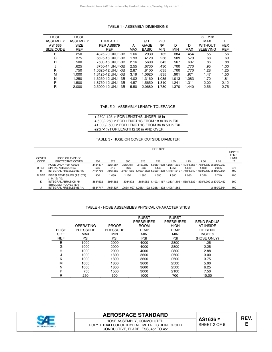SAE AS1636E-2017.pdf_第3页