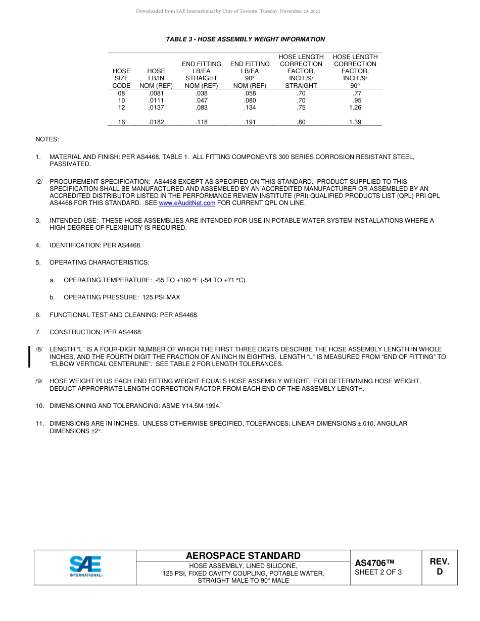 SAE AS4706D-2018.pdf_第2页
