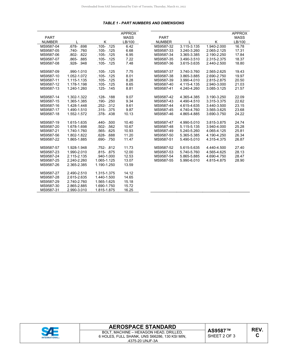 SAE AS9587C-2022.pdf_第2页