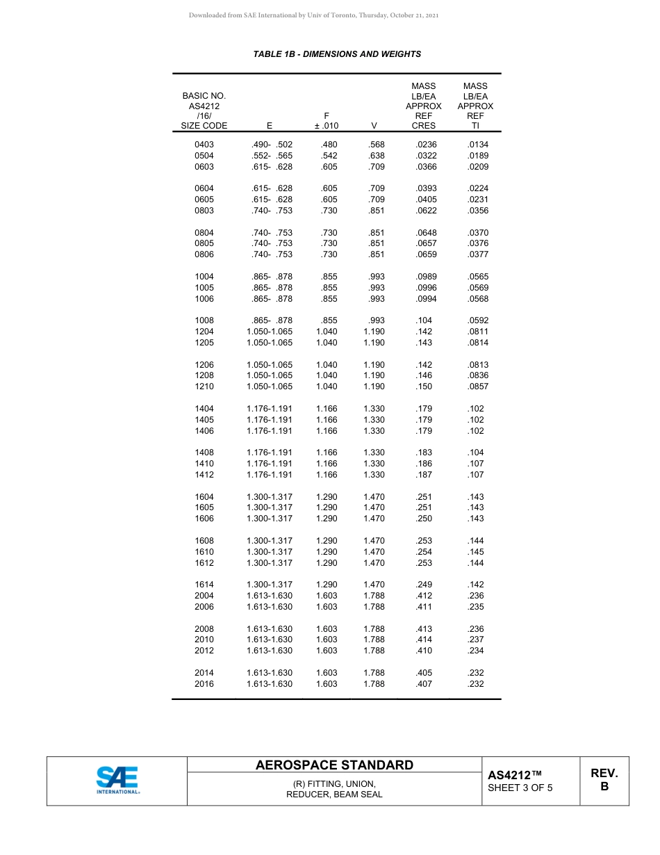SAE AS4212B-2019.pdf_第3页