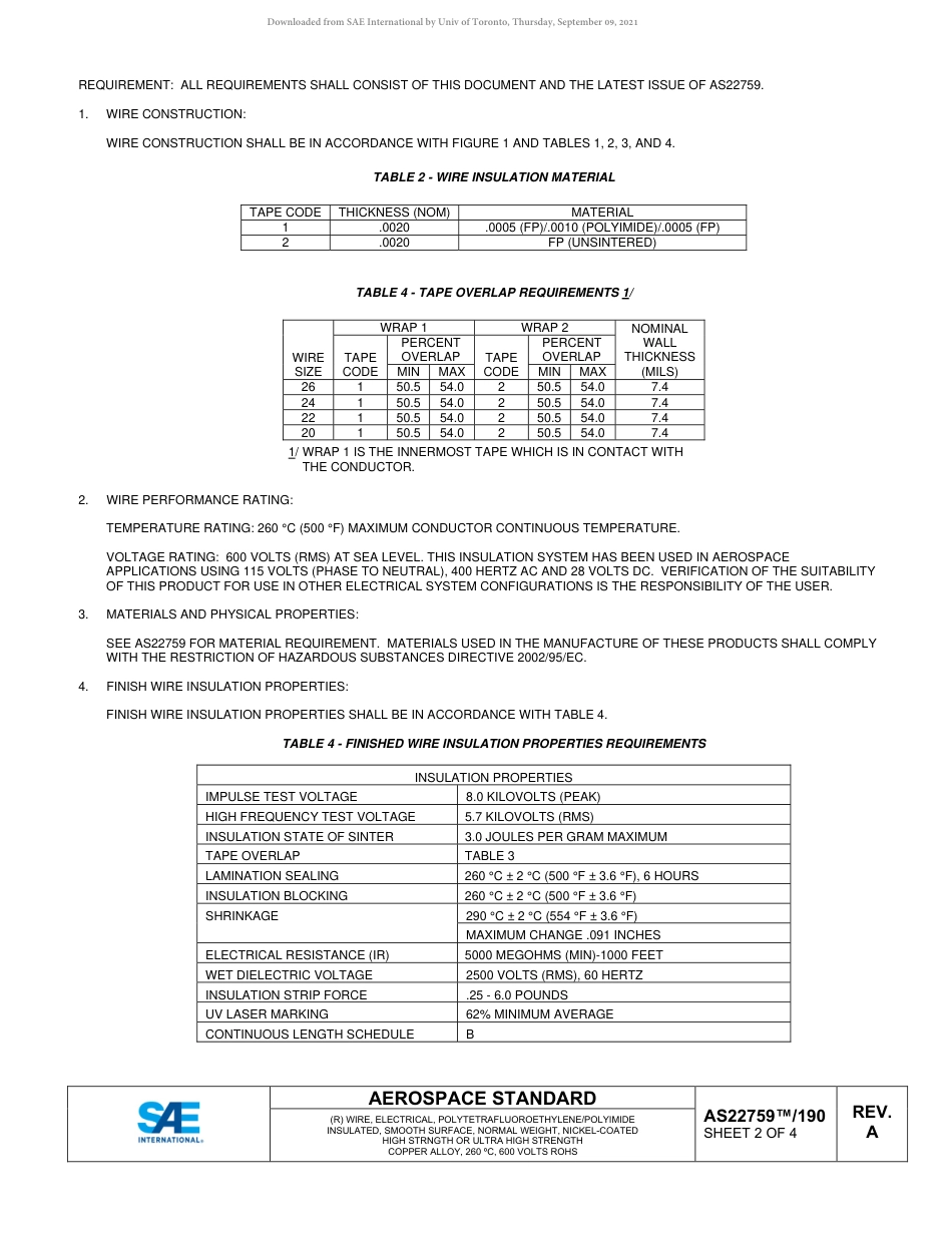 SAE AS22759-190A-2019.pdf_第2页