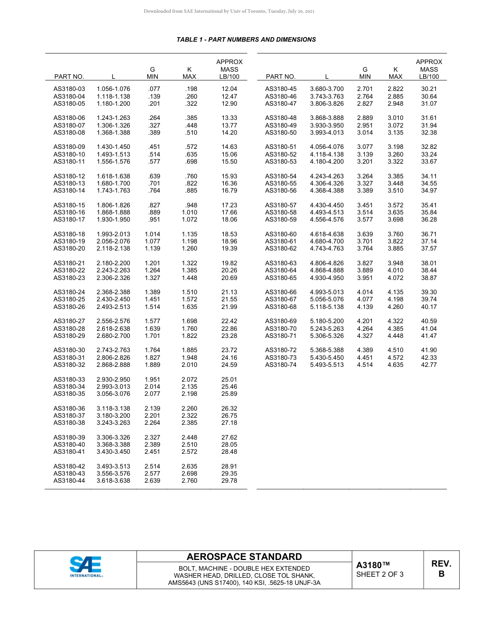 SAE AS3180B-2020.pdf_第2页
