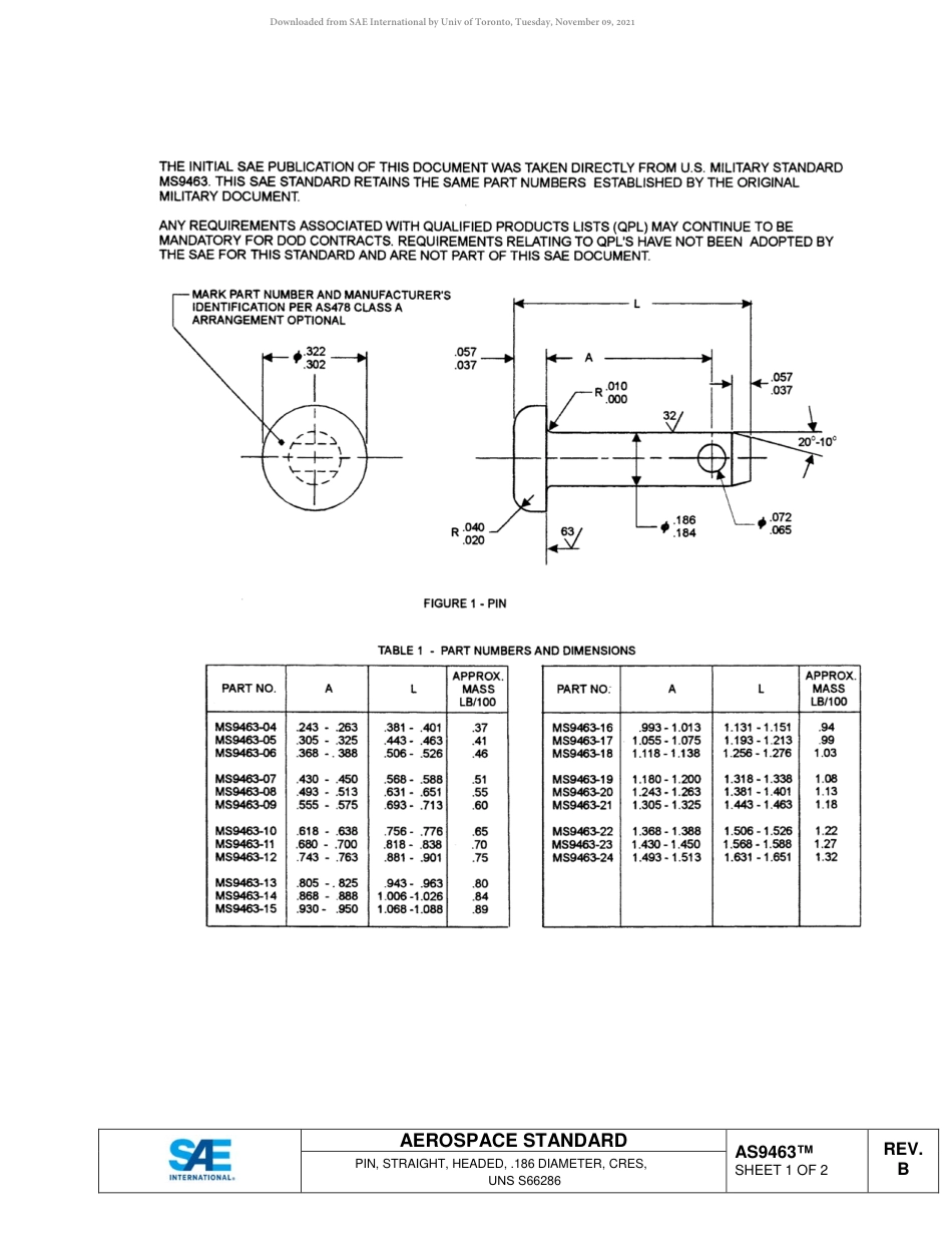 SAE AS9463B-2018.pdf_第2页
