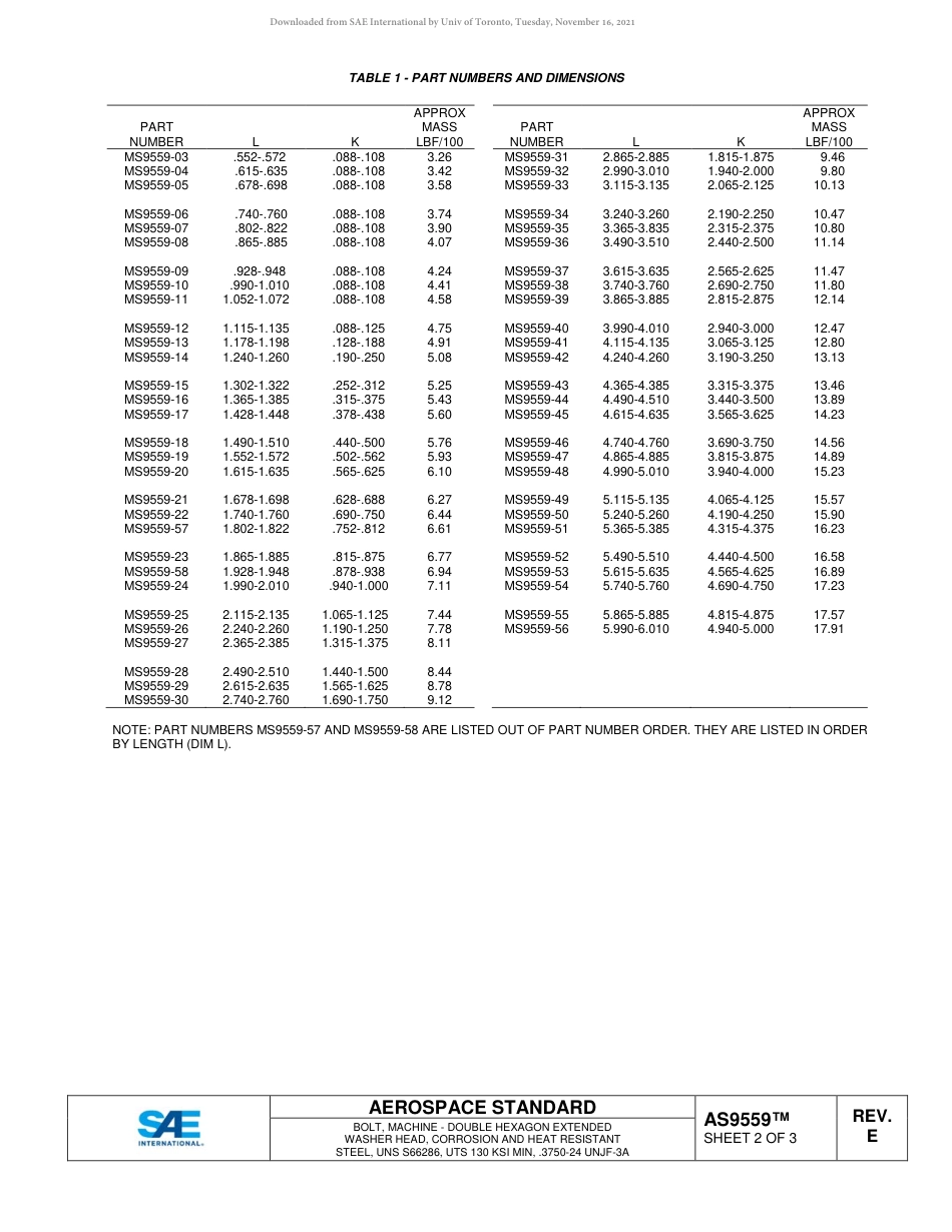 SAE AS9559E-2018.pdf_第2页
