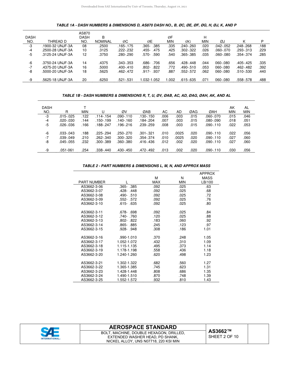 SAE AS3662-2020.pdf_第2页