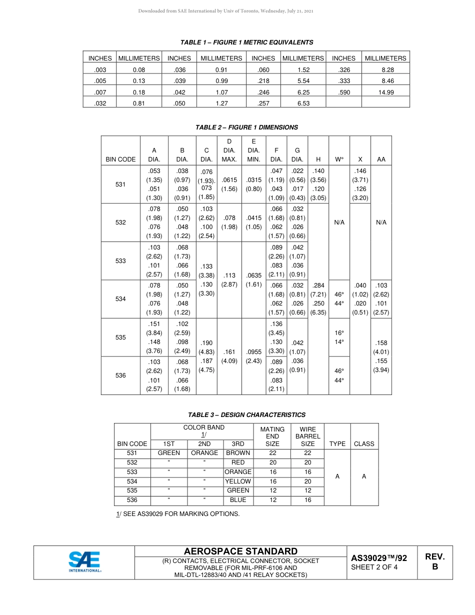 SAE AS39029-92B-2020.pdf_第2页