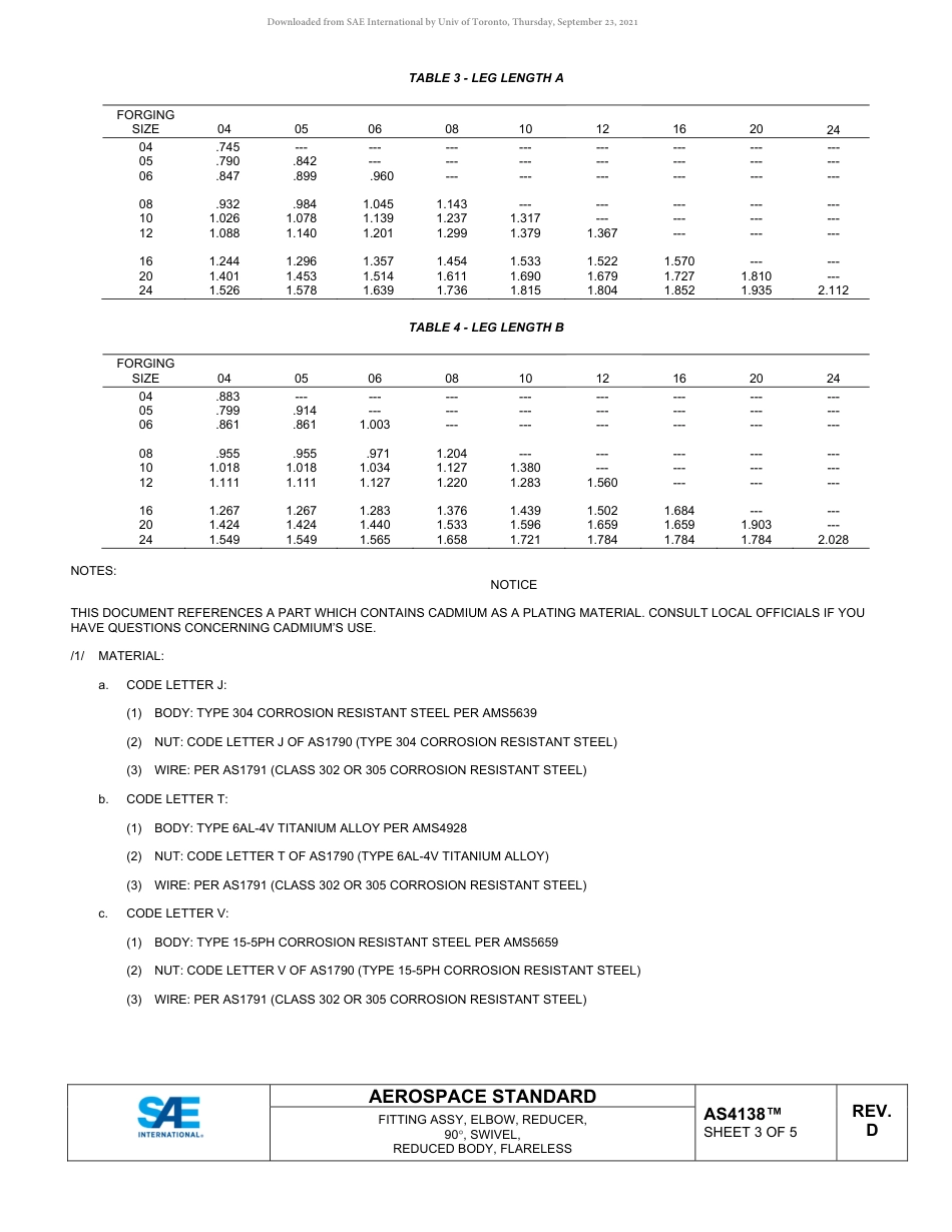 SAE AS4138D-2019.pdf_第3页
