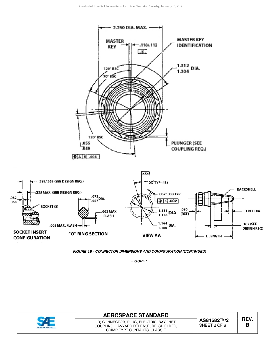 SAE AS81582-2B-2017.pdf_第2页