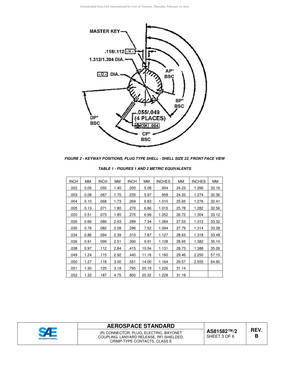 SAE AS81582-2B-2017.pdf_第3页