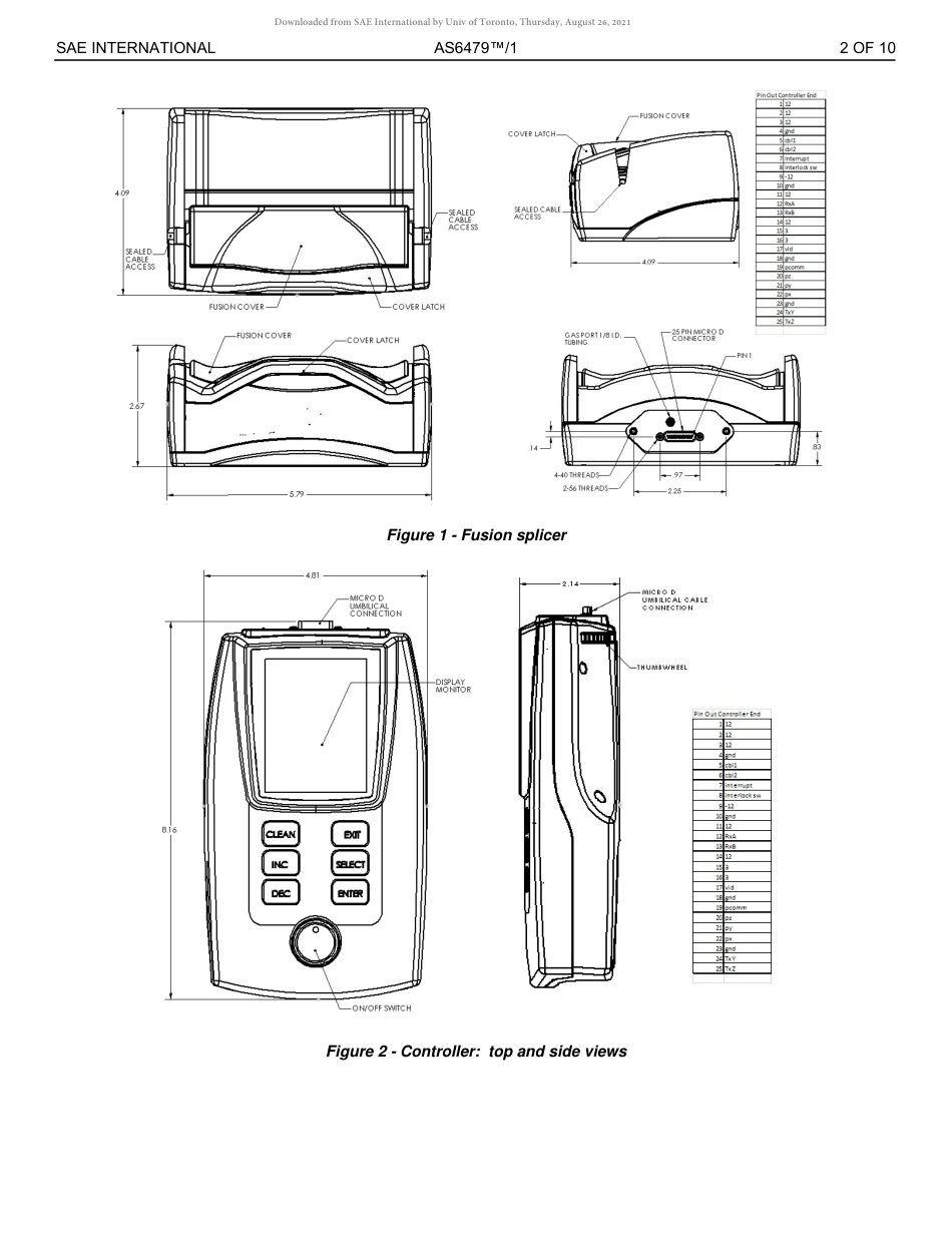 SAE AS6479-1-2020.pdf_第2页