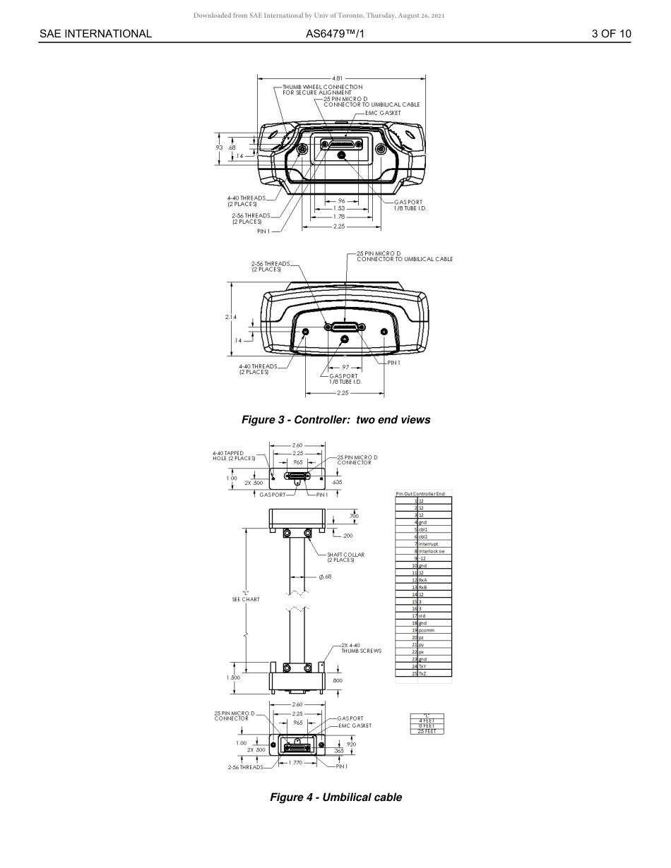 SAE AS6479-1-2020.pdf_第3页