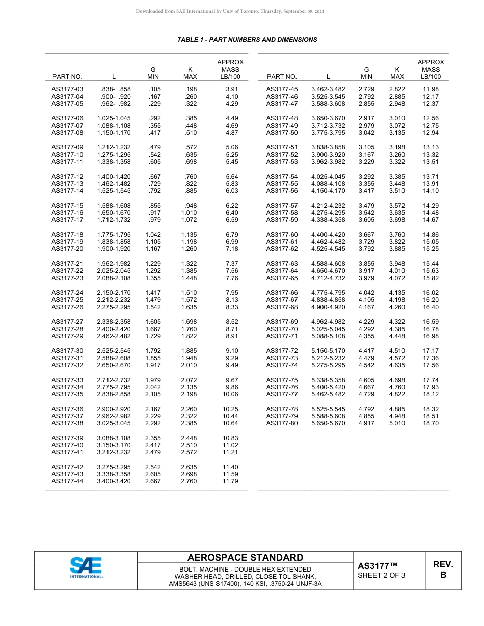 SAE AS3177B-2019.pdf_第2页