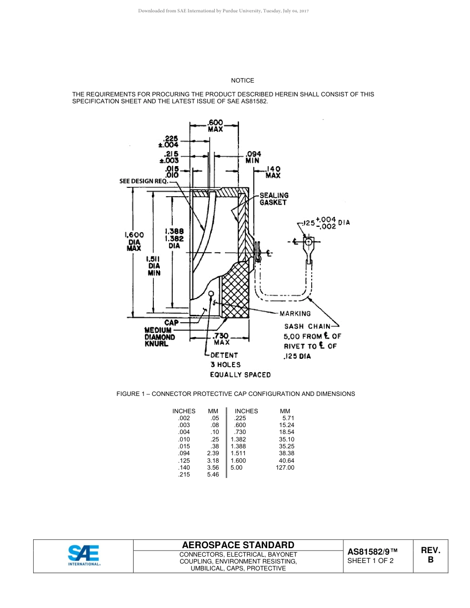 SAE AS81582-9B-2017.pdf_第2页