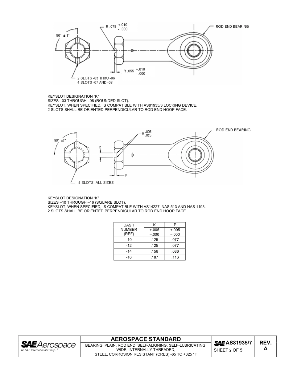 SAE AS81935-7a-2011.pdf_第2页