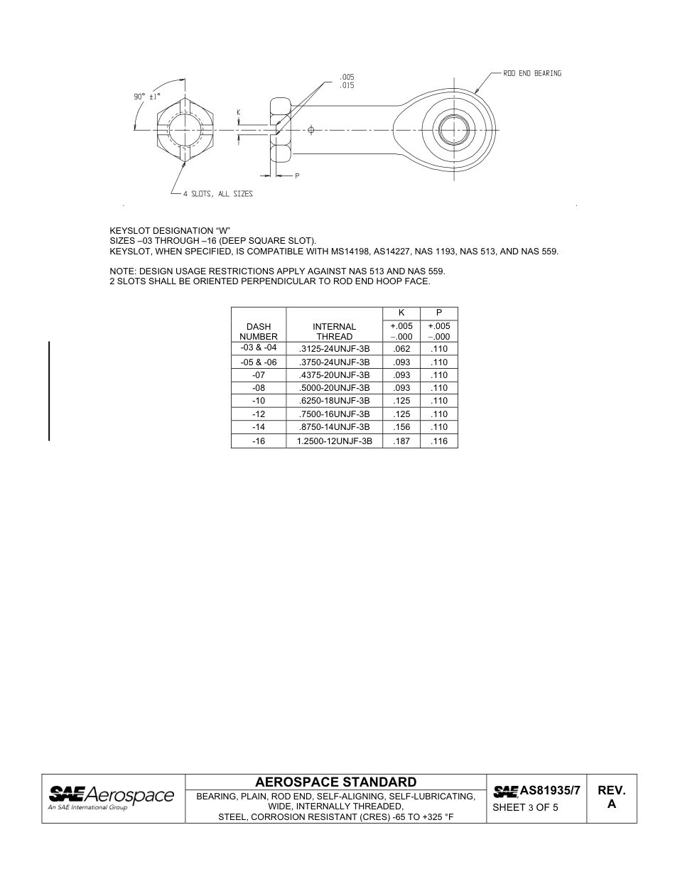 SAE AS81935-7a-2011.pdf_第3页