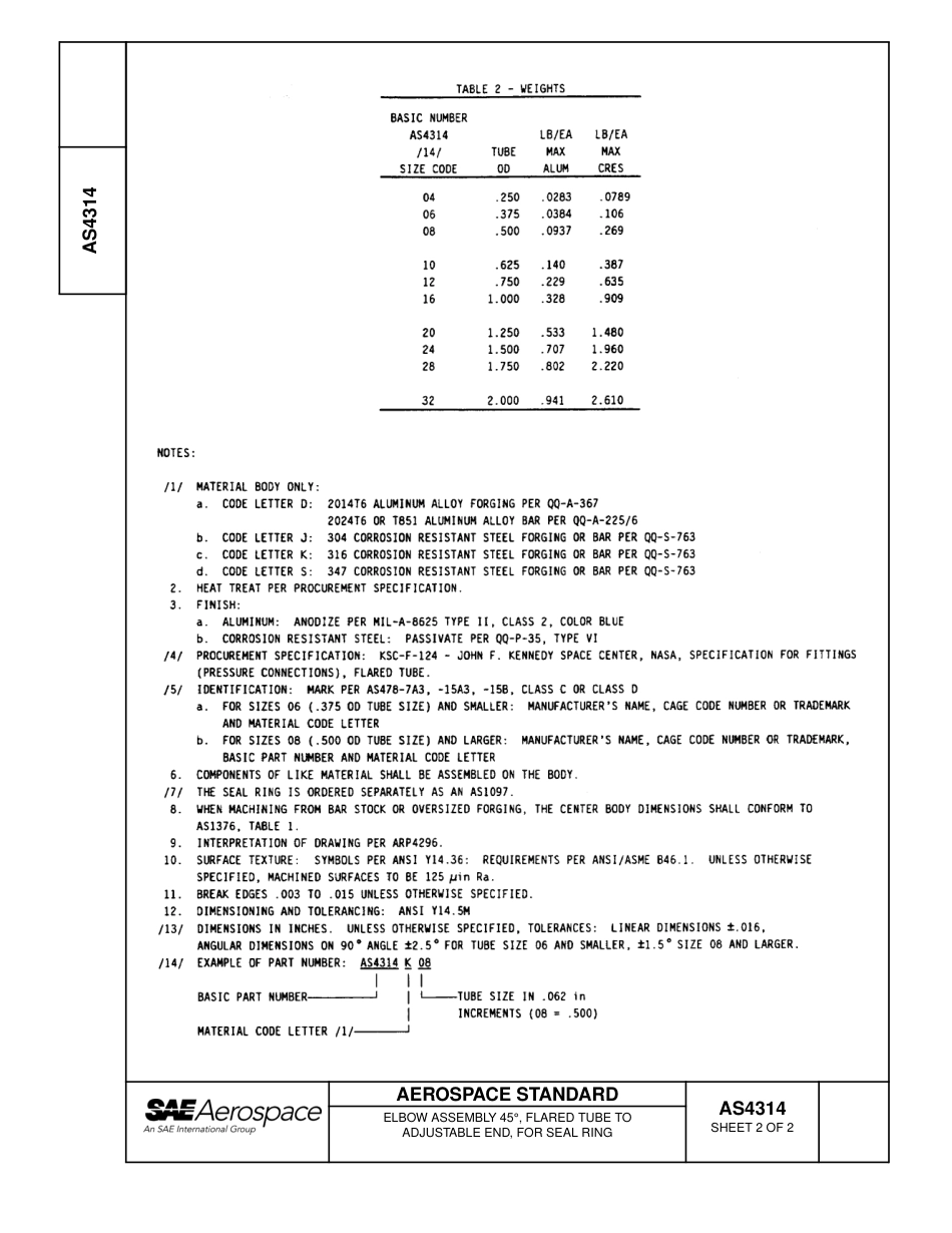SAE AS4314-2007.pdf_第2页