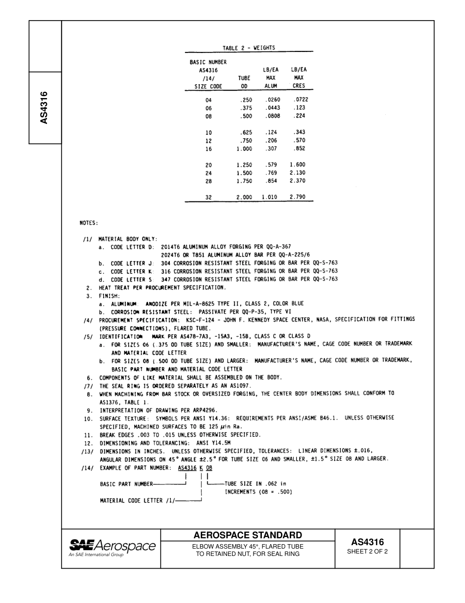SAE AS4316-2007.pdf_第2页