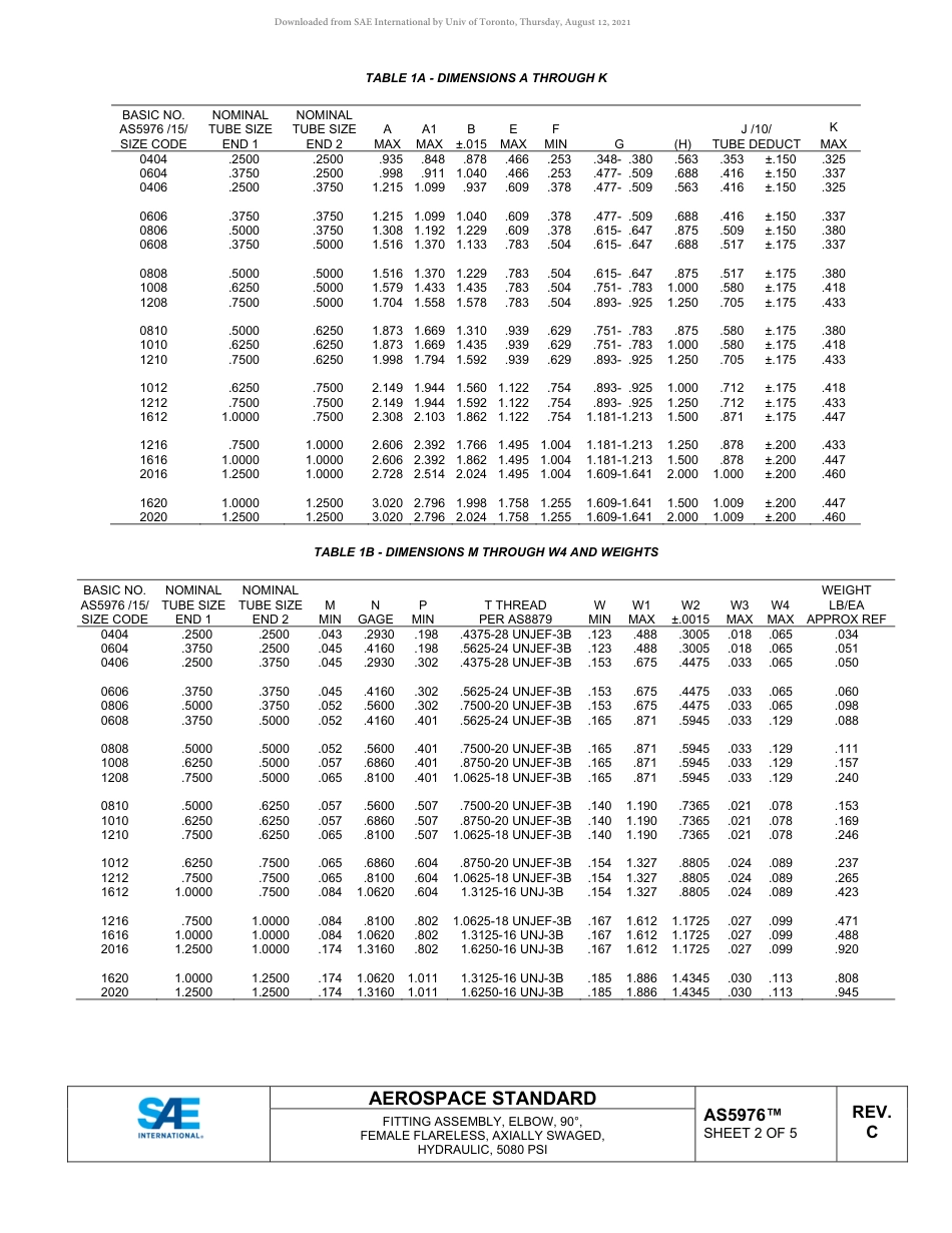 SAE AS5976C-2020.pdf_第2页