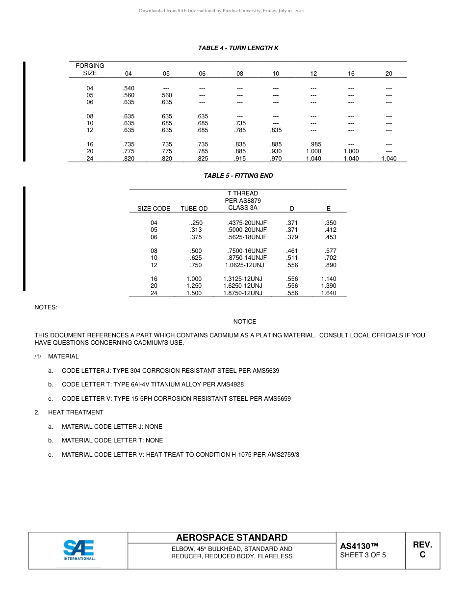 SAE AS4130C-2016.pdf_第3页