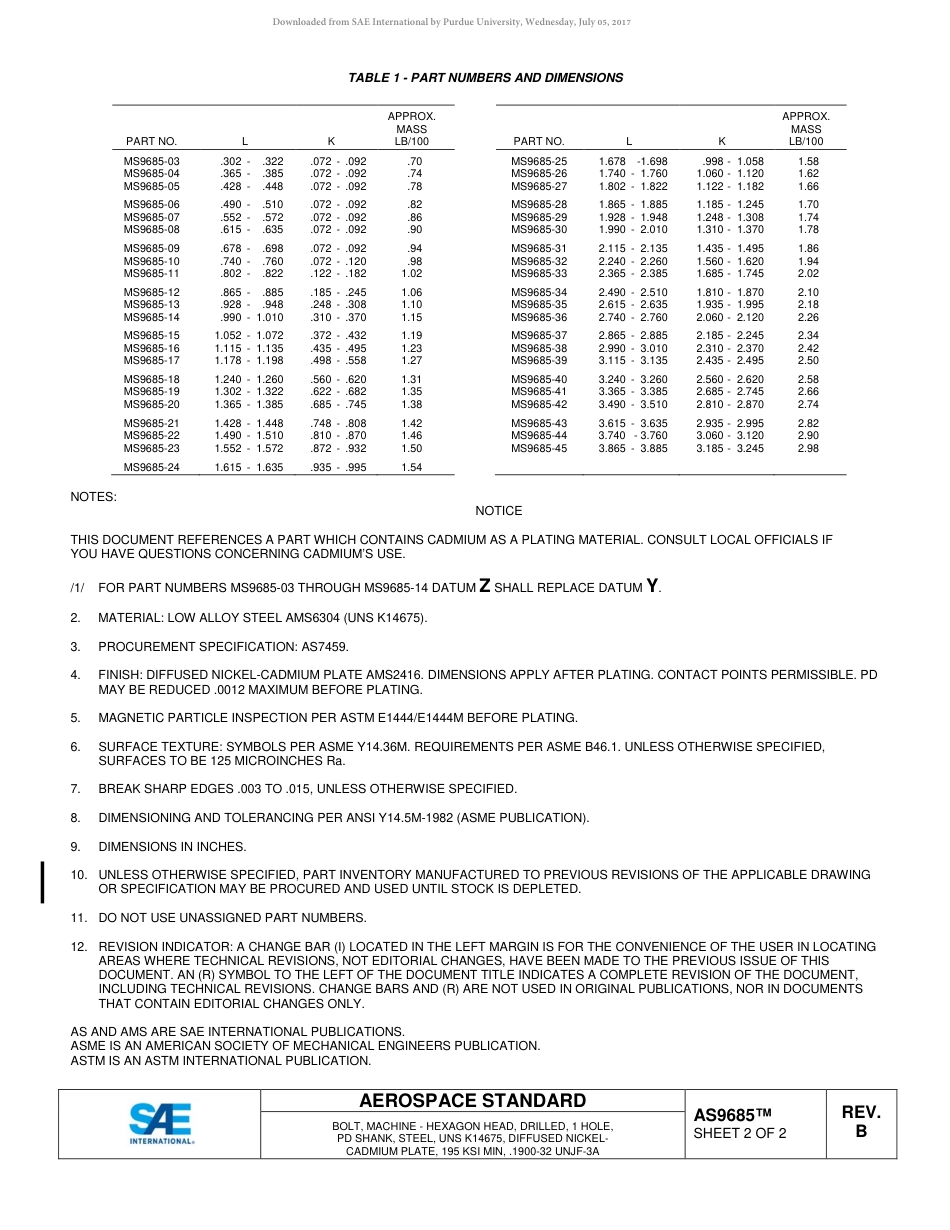 SAE AS9685B-2016.pdf_第2页