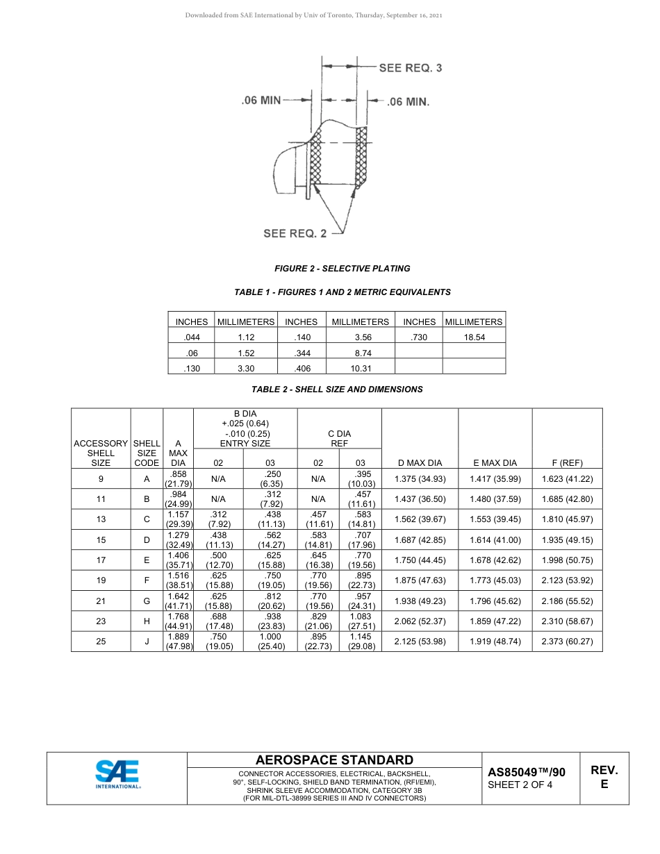 SAE AS85049-90E-2019.pdf_第2页