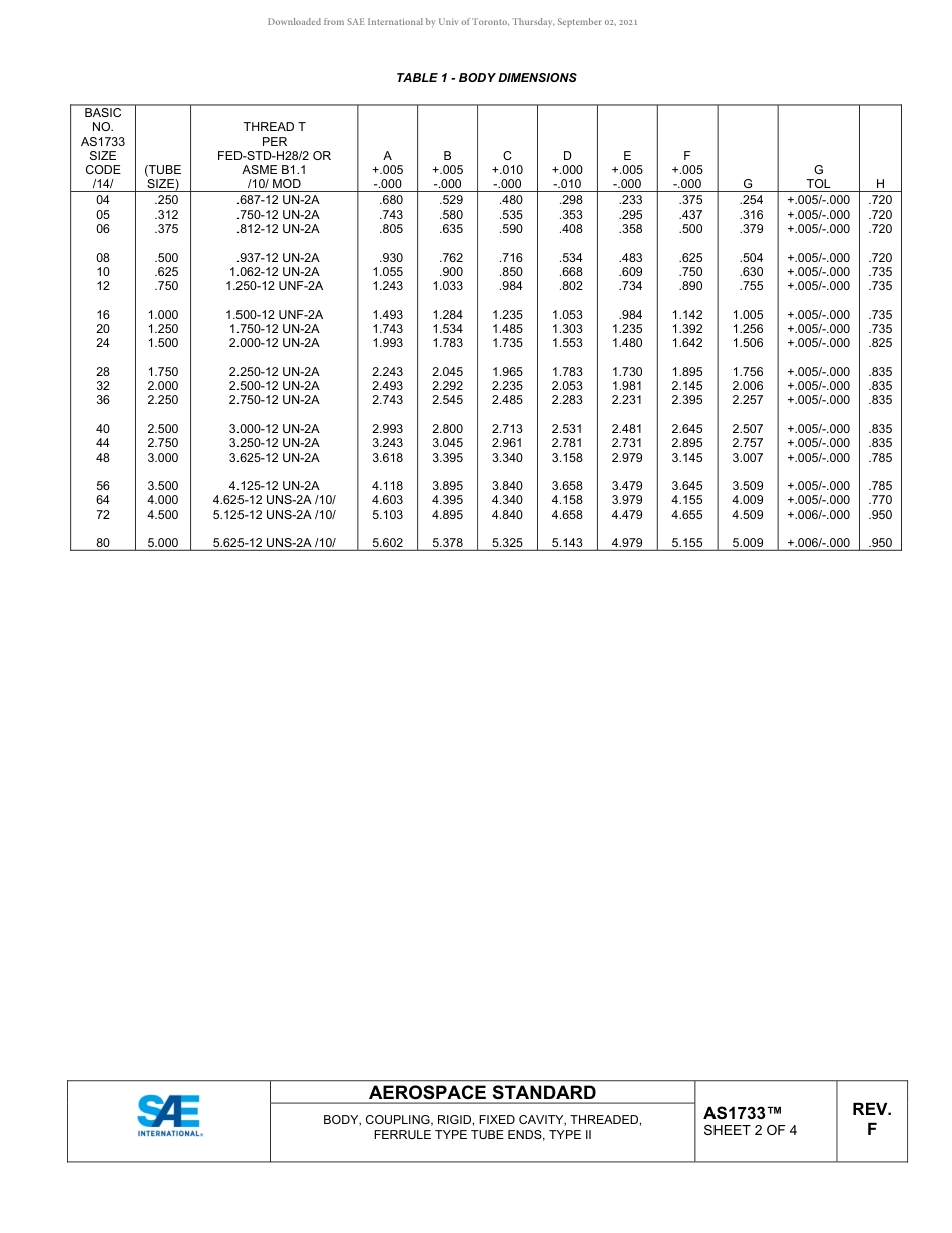 SAE AS1733F-2019.pdf_第2页