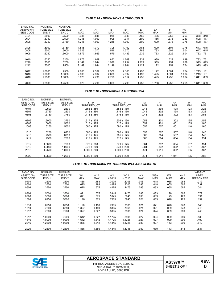 SAE AS5970D-2020.pdf_第2页