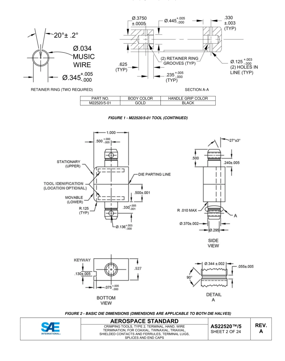SAE AS25520-5A-2020.pdf_第2页
