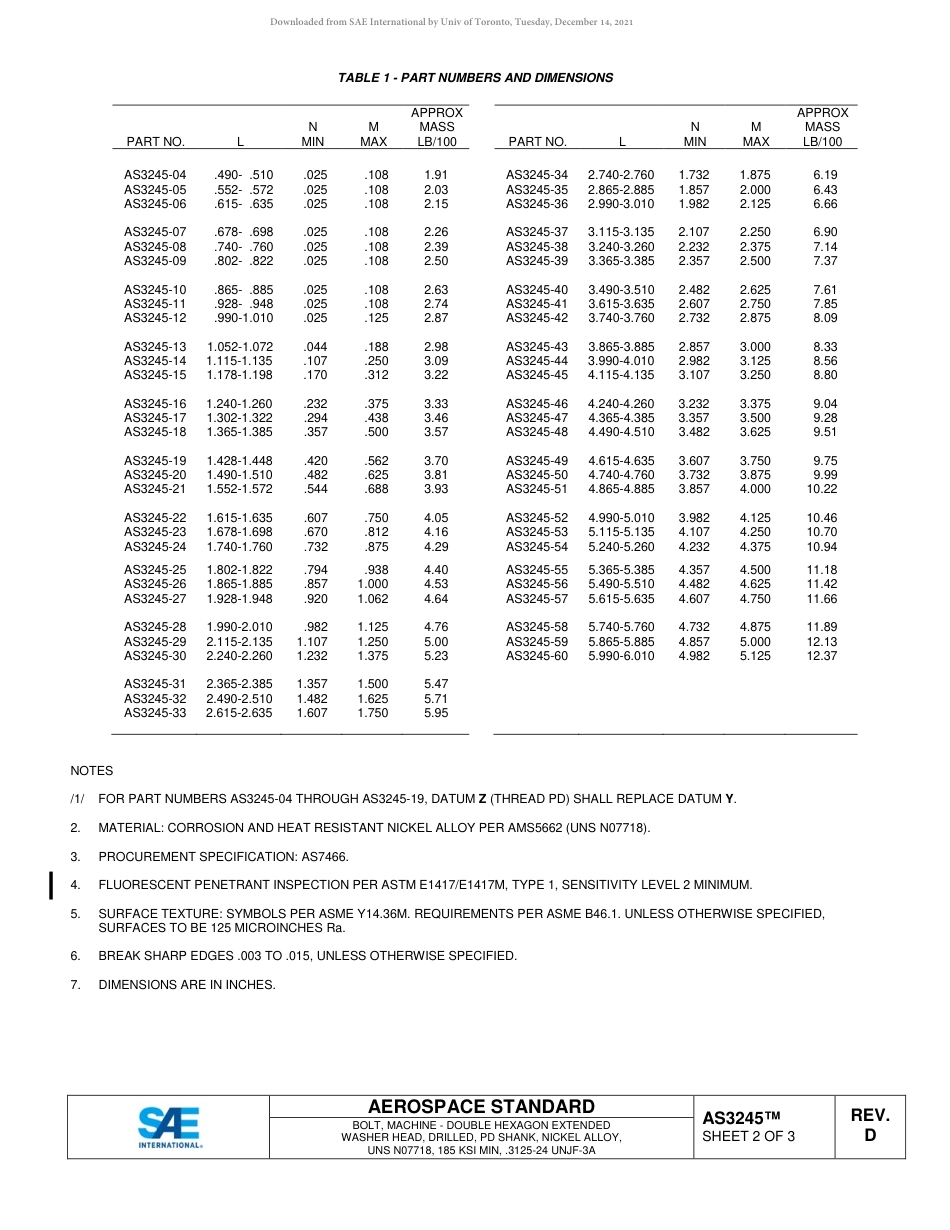SAE AS3245D-2018.pdf_第2页