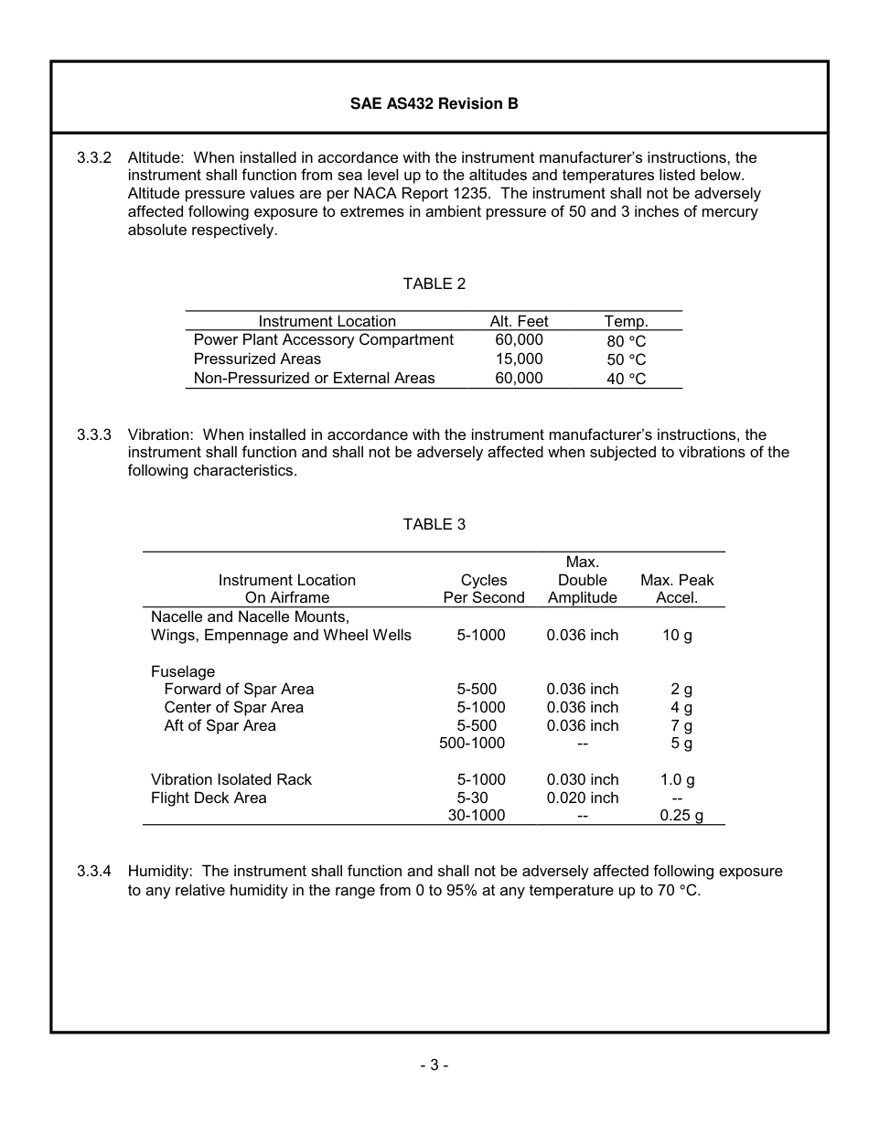 SAE AS432B-2008.pdf_第3页