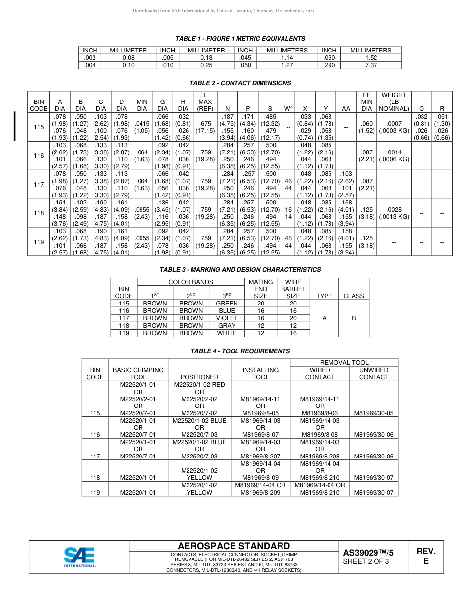 SAE AS39029-5E-2018.pdf_第2页