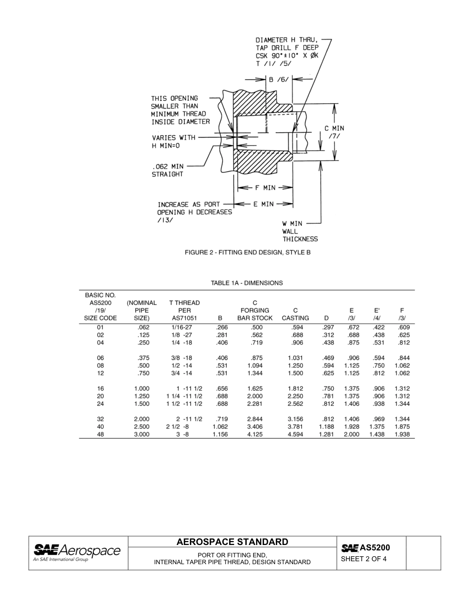 SAE AS5200-2013.pdf_第2页