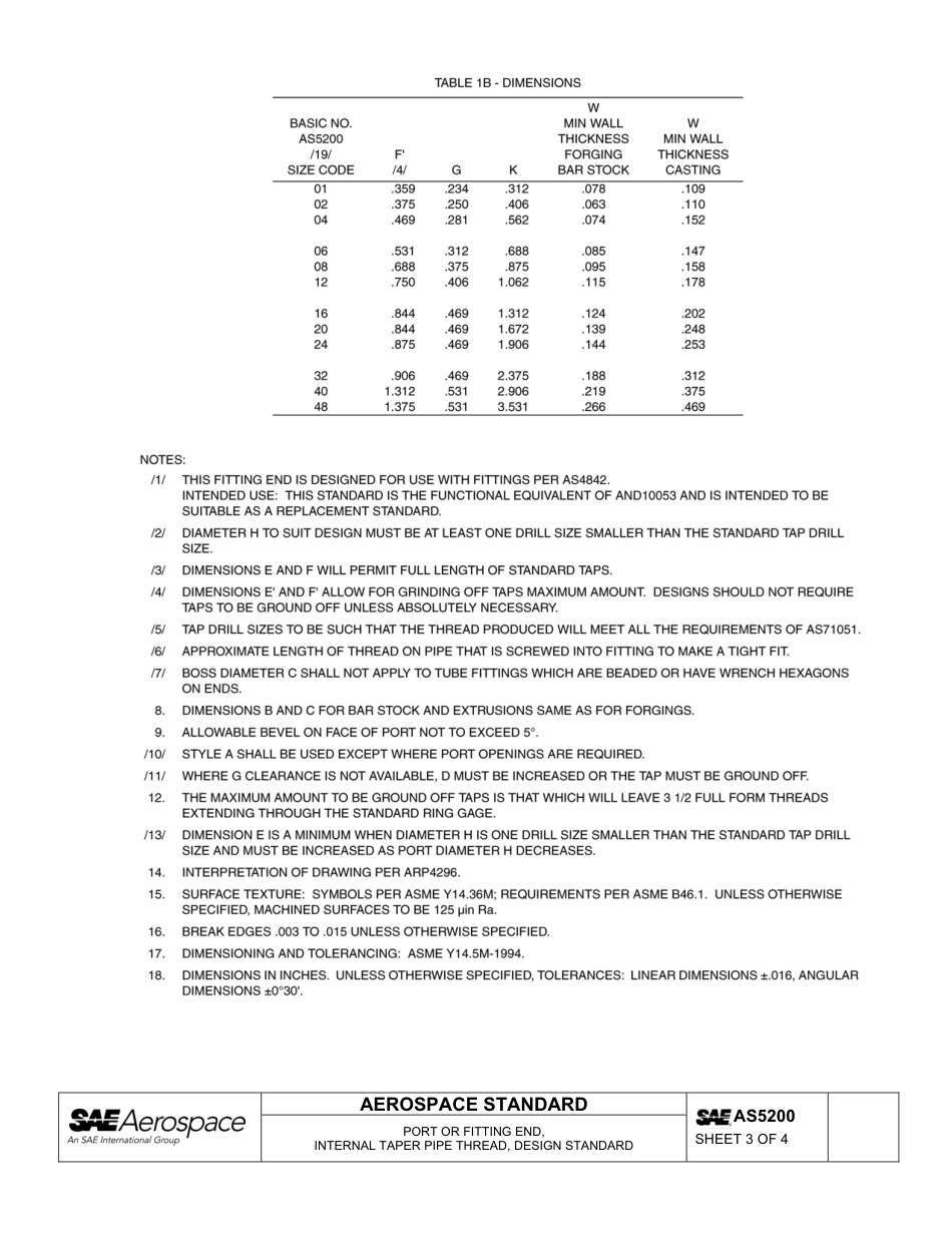 SAE AS5200-2013.pdf_第3页