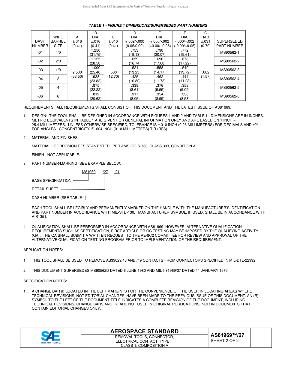 SAE AS81969-27-2020.pdf_第2页