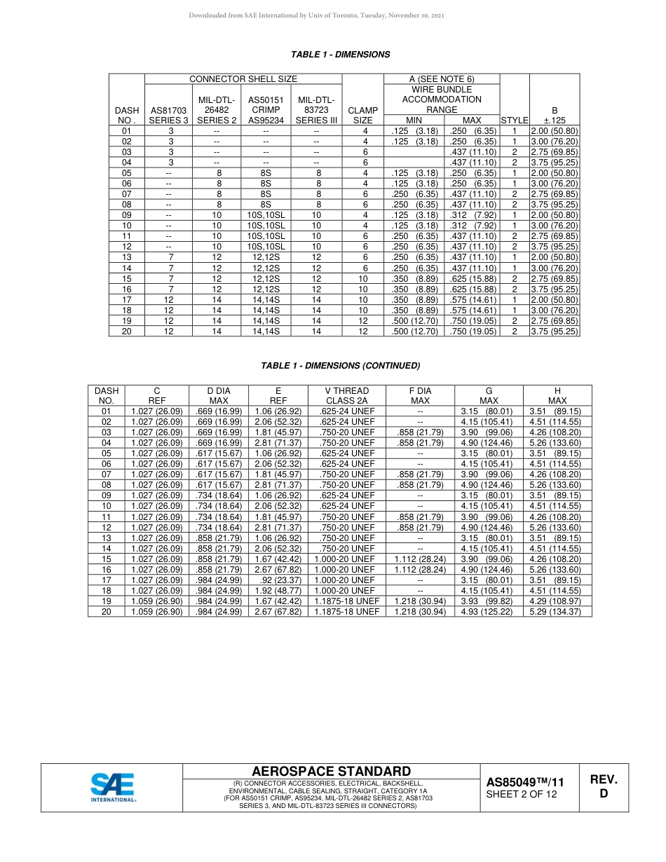 SAE AS85049-11D-2018.pdf_第2页