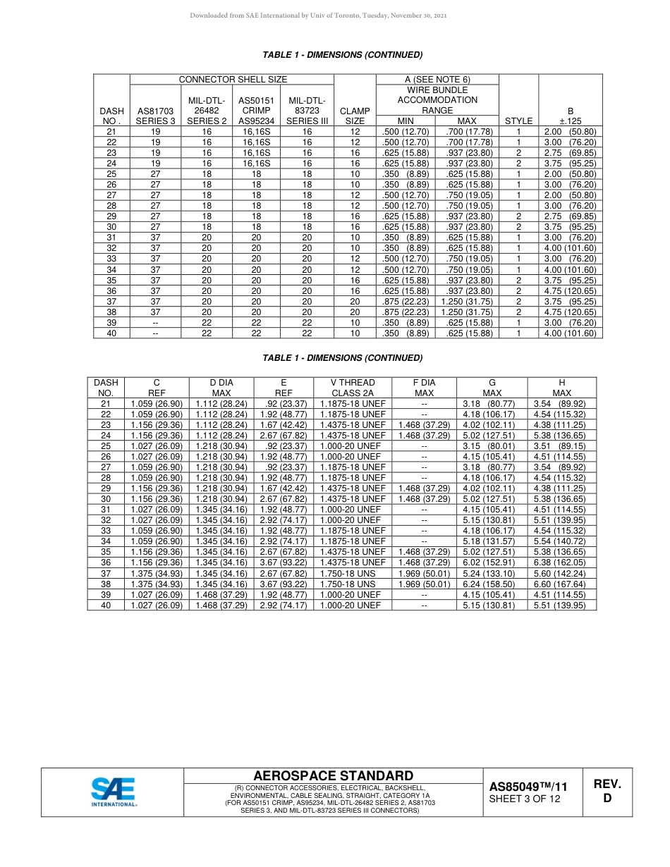 SAE AS85049-11D-2018.pdf_第3页