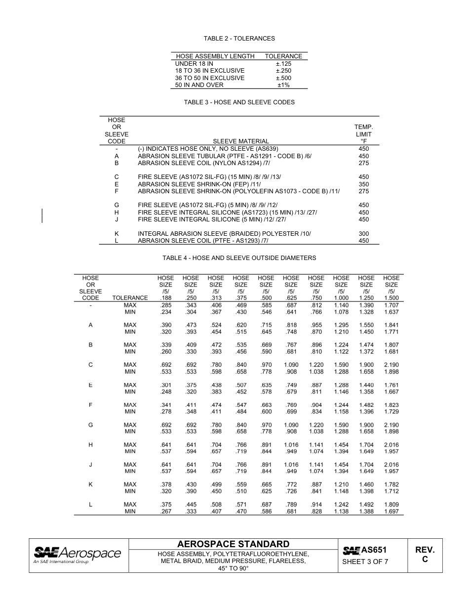 SAE AS651c-2011.pdf_第3页