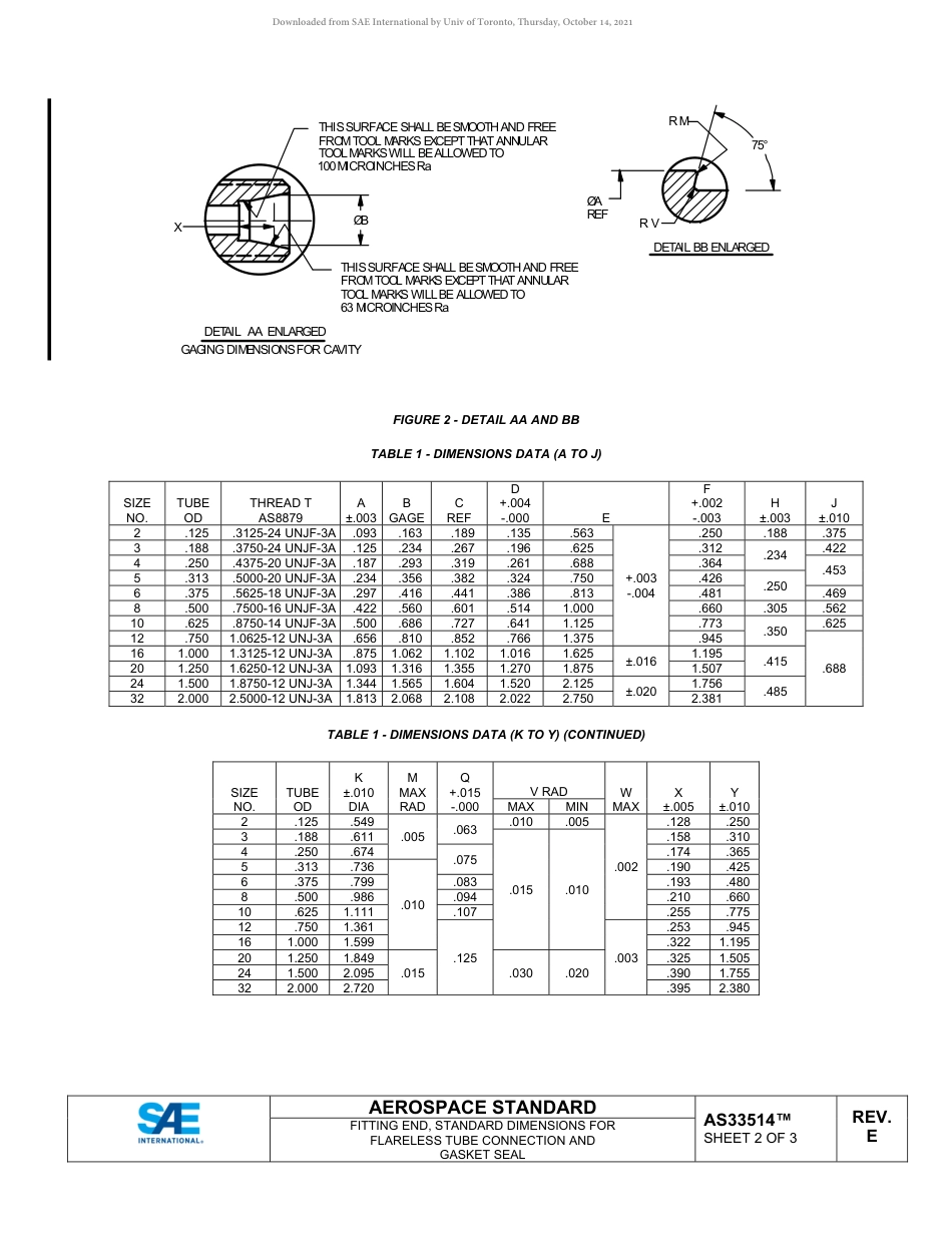SAE AS33514E-2019.pdf_第2页