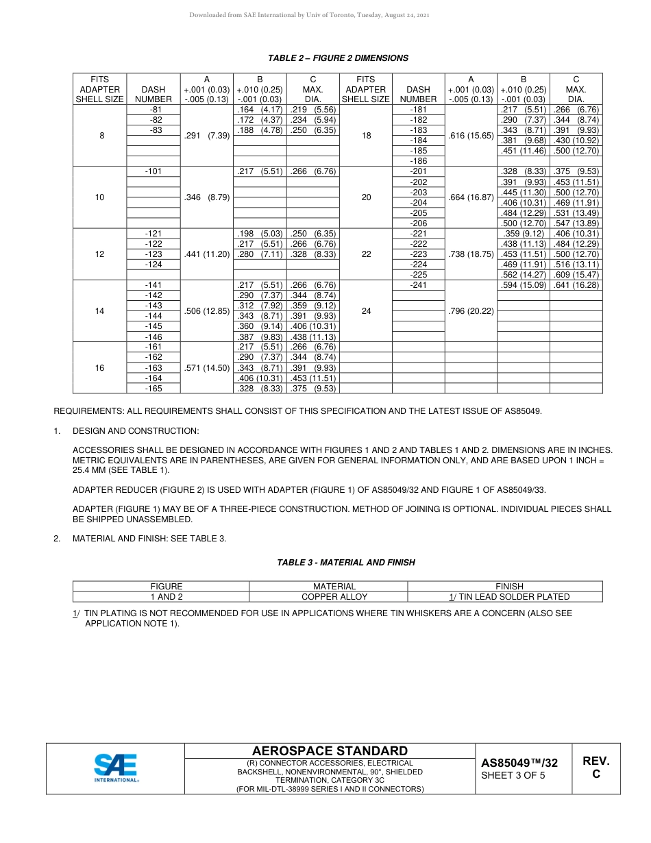 SAE AS85049-32C-2021.pdf_第3页
