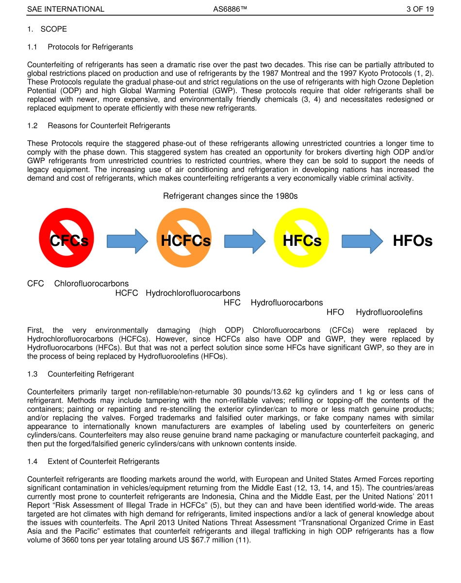 SAE AS6886-2023.pdf_第3页