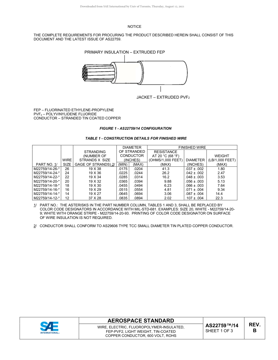 SAE AS22759-14B-2021.pdf_第2页