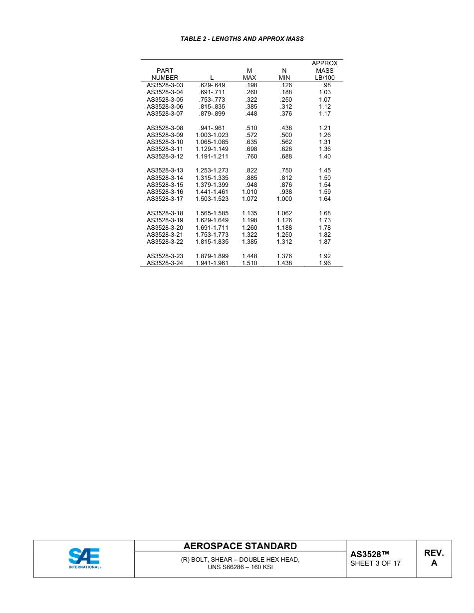SAE AS3528A-2019.pdf_第3页