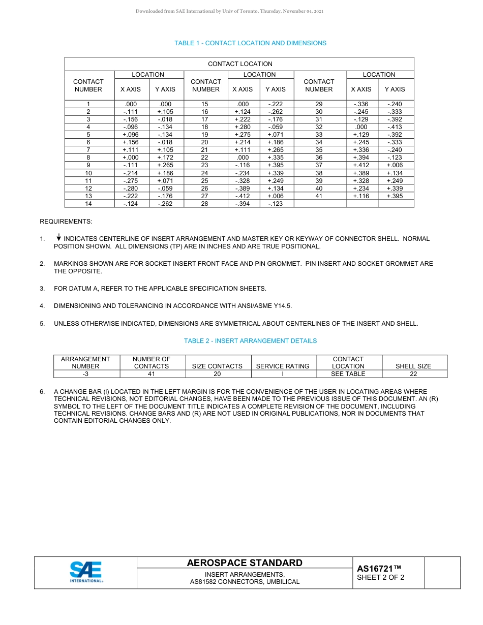 SAE AS16721-2018.pdf_第2页